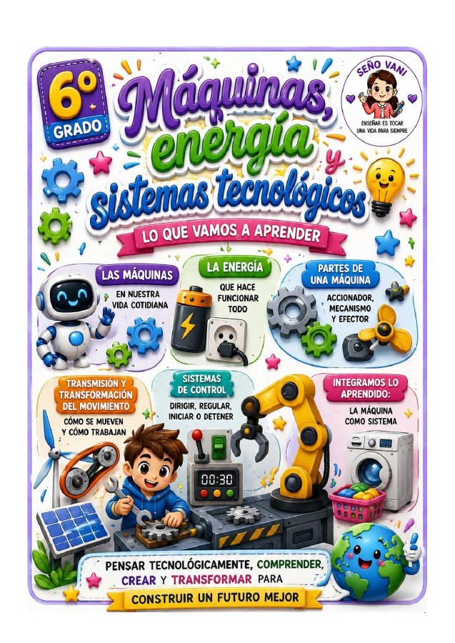 Portada real de Energía y sistemas tecnológicos · 6.º